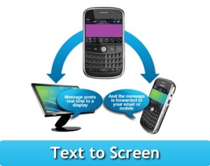 Mobile marketing Canada news sms text message reseller